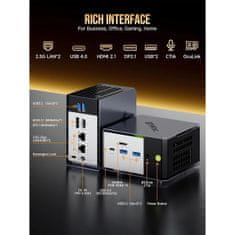 GMKtec Mini PC GMKtec EVO-X1 AMD Ryzen AI 9 HX 370 32GB RAM + 1TB SSD WIN 11 Pro