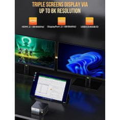 GMKtec Mini PC GMKtec EVO-X1 AMD Ryzen AI 9 HX 370 32GB RAM + 1TB SSD WIN 11 Pro