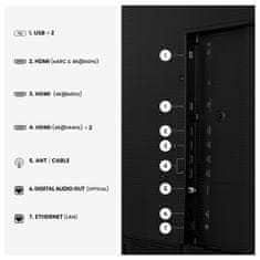Hisense 65S7S Canvas TV S7 televizor, 4K, 144Hz