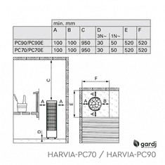 Gardj Europe Gardj Harvia Cilindro PC70 – električni grelnik za savno za postavitev na tla (6,8 kW) — vrhunska oblika in izjemna para