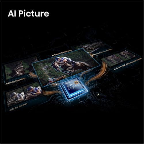 Hisense 85E7S Pro Hi-QLED Smart TV