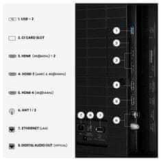 Hisense 65E7S PRO 4K UHD televizor, VIDAA Smart OS