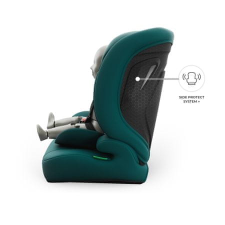 SPS+ in H-GUARD zaščita