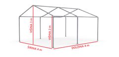 Greenline Prireditveni šotor 4x4 m