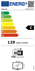 Samsung MRE85R95HATXXH televizor, Micro RGB