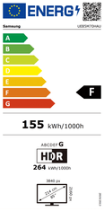 Samsung UE85M70HAUXXH 4K UHD televizor, Mini LED