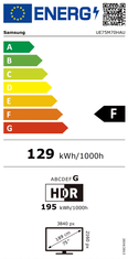 Samsung UE75M70HAUXXH 4K UHD televizor, Mini LED