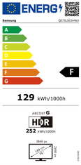 Samsung Frame QE75LS03HWUXXH 4K UHD televizor, QLED