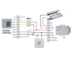 Mave 12 V Napajalna enota z elektroniko za pristopne kontrole