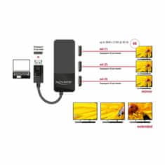 Delock množilnik DisplayPort 3x1 4K MST 87737