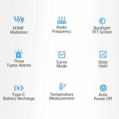 FNIRSI detektor elektromagnetnega sevanja 4v1 ERD-10
