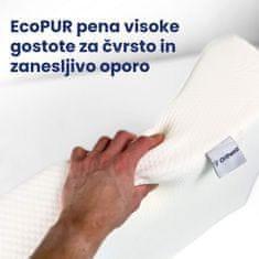 Orthexa Ortopedska blazina za noge - Medical