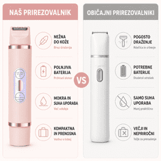 FRILLA® Prirezovalnik in električni brivnik za občutljivo kožo, brezžičen, hipoalergen | FEMISHAVE