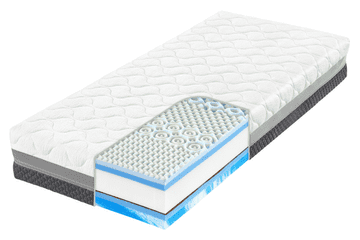 Mountfield Vzmetnica Horizon Memory 30 (160x200 cm)