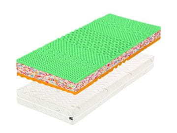 Mountfield Vzmetnica Z Aloe Vera Prevleko Memory 18 200 x 200 cm