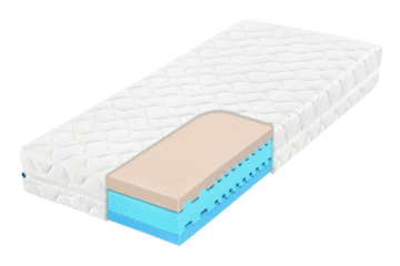 Mountfield Vzmetnica Mr.Big Flexifoam 26 (180 x 200 cm)