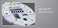 MiBoxer LED sijalka GU10 Mi-light 4W 280lm 25° SMART RGB+CCT FUT103