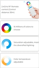 MiBoxer LED panel 12W RGB CCT Mi Light – SMART, zatemnilni 1056lm