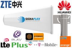 shumee IZHODNA ANTENA 20dBi ZA GSM UMTS 3G OJAČEVALNIKE Nż