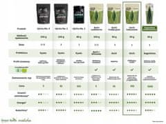 shumee Japonski matcha čaj AICHI LUXURY 50 g CERTIFICIRANO EKOLOŠKO Green Touch
