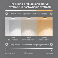 S6 Steklarstvo Šest LED ogledalo S6P2, 100x60cm / 60x100cm, dvojna LED linija, 3barve LED, dimmer, antifog