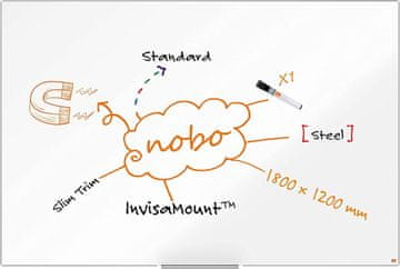 Nobo Tabla magnetna 120x180 impressionpro lakirna 1915406