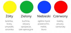 shumee DayStar Micro rdeča krpa - 1 kos.