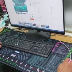 HOME & MARKER® Velika namizna podloga za miško, bližnjice na tipkovnici, nedrseča, 900×400 mm, za delo in gaming | SMARTIPAD