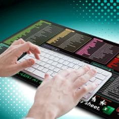 HOME & MARKER® Velika namizna podloga za miško, bližnjice na tipkovnici, nedrseča, 900×400 mm, za delo in gaming | SMARTIPAD