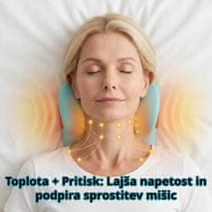 SOLFIT® Električni masažer za vrat, EMS stimulacija, toplotna terapija, sprostitev mišic in izboljšanje drže | MEGANECK