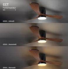 Optonica LED stropni ventilator 18W 3CCT 1440lm IP20 črna+les