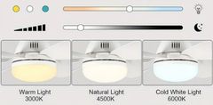 Optonica Ventilator z LED osvetlitvijo za navoj E27 – 12W CCT + daljinski upravljalnik