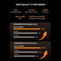GMKtec M8 mini računalnik, Ryzen 5-6650H, 16GB, SSD512GB, W11P