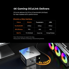 GMKtec M8 mini računalnik, Ryzen 5-6650H, 16GB, SSD512GB, W11P