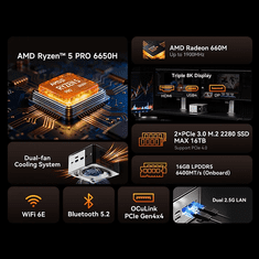 GMKtec M8 mini računalnik, Ryzen 5-6650H, 16GB, SSD512GB, W11P