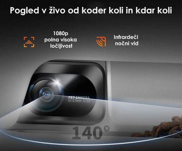 Celovit nadzor z napredno kamero