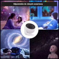 BE Projektor MajesticLine Galaxy, bel