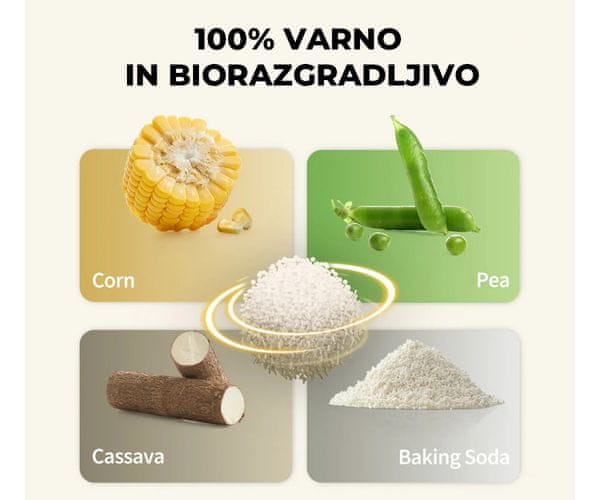 Naravna sestava in varnost