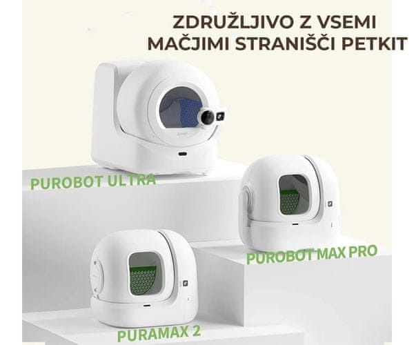 Čist dom brez prahu in udobje za mačko