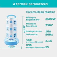 Dollcini Električni razdelilnik z USB priključkom