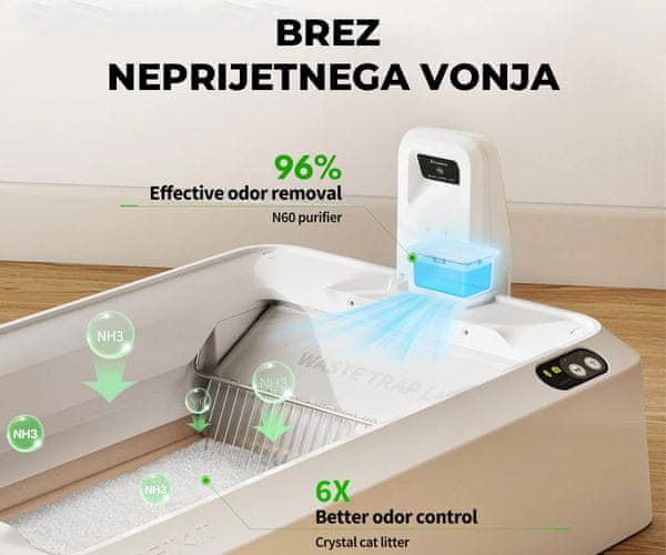 Brez nadležnega vonja z N60 sistemom