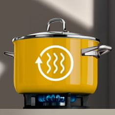 WMF Fusiontec Essential PRO 4-delni set posode, 16/16/20/24 cm, stekleni pokrovi, rumen (0521455290)