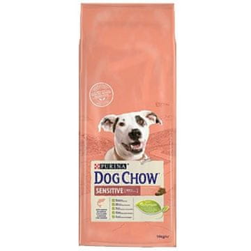 shumee PURINA DOG CHOW SENSITIVE losos 14 kg
