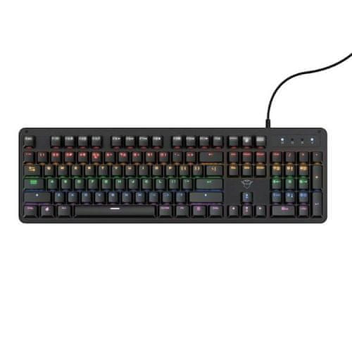 N-key rollover in Anti-ghosting
