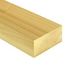 Nož za skobeljnik 510x30x3,0 NCV1 GLOBUS