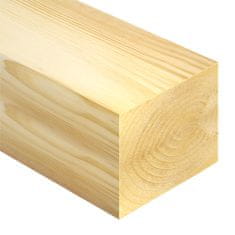 Nož za skobeljnik 510x30x3,0 NCV1 GLOBUS