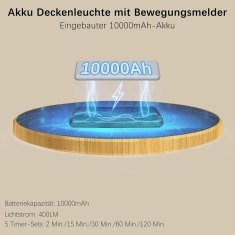 Nikcorp Brezžična LED stropna svetilka Deyagoo Brezžična LED senzor gibanja 20x20 cm, akumulatorska 10000 mAh, USB-C polnjenje, 400 lm, 4 m/120°, 3000-4000-6000 K, brez vrtanja, magnetna in samolepilna