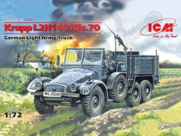 ICM ICM72451 Krupp L2H143 Kfz.70 nemška lahka vojska Tru