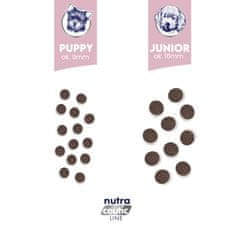 slomart BALTICA Nutraceutic Puppy Monoprotein Lamb s rižem, suha hrana za pse, 1 kg
