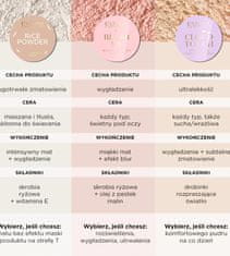 Eveline Cosmetics Eveline Blur Me Bake & Blur mehko roza puder v prahu za fiksiranje ličil 8 g